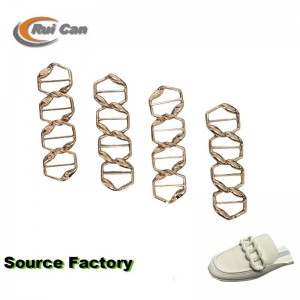 ห่วงโซ่รองเท้า